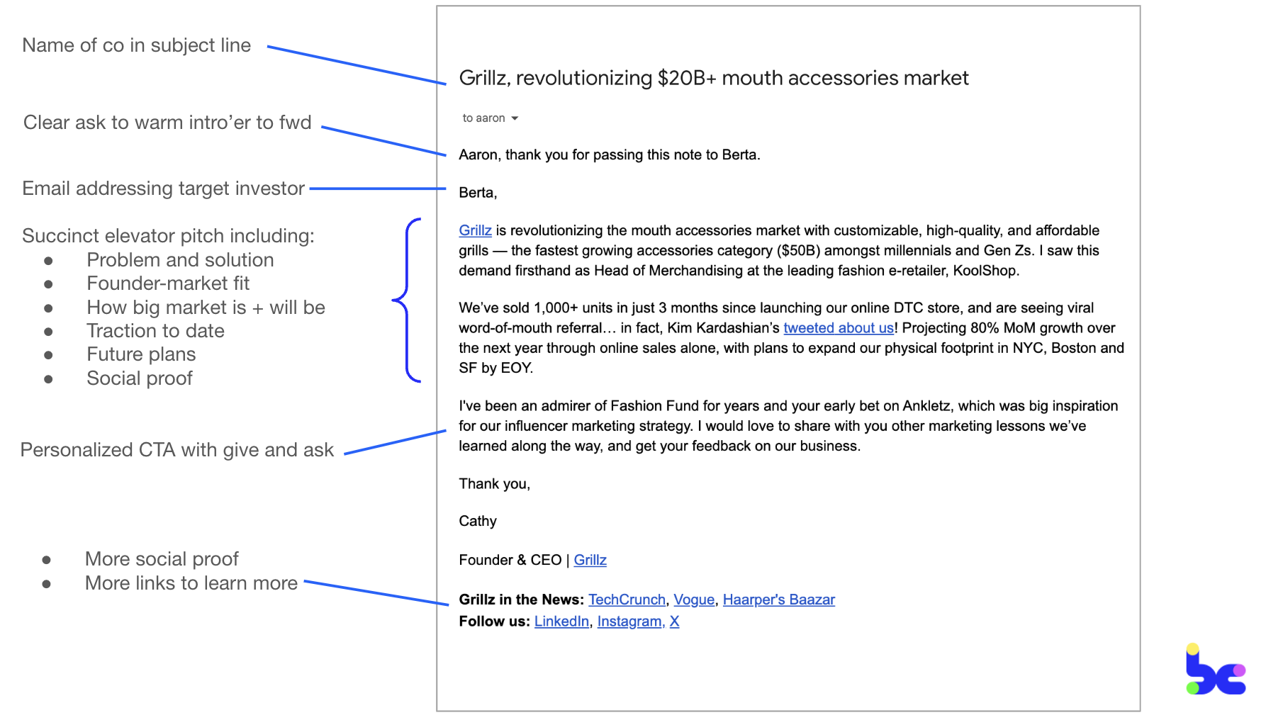 Fundraising warm intro